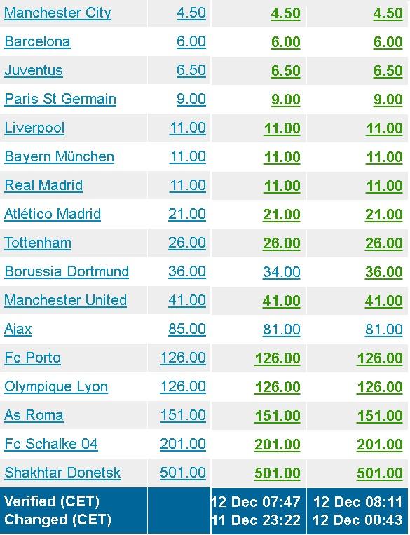 意甲焦点战：乌迪内斯VS国际米兰预测分析