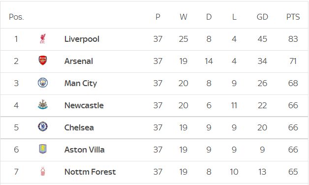 官方回应王者荣耀匹配机制争议