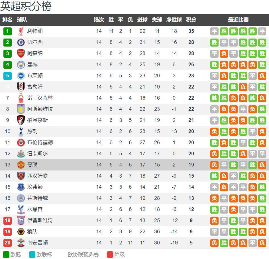 军棋竞技对局布局思路解析