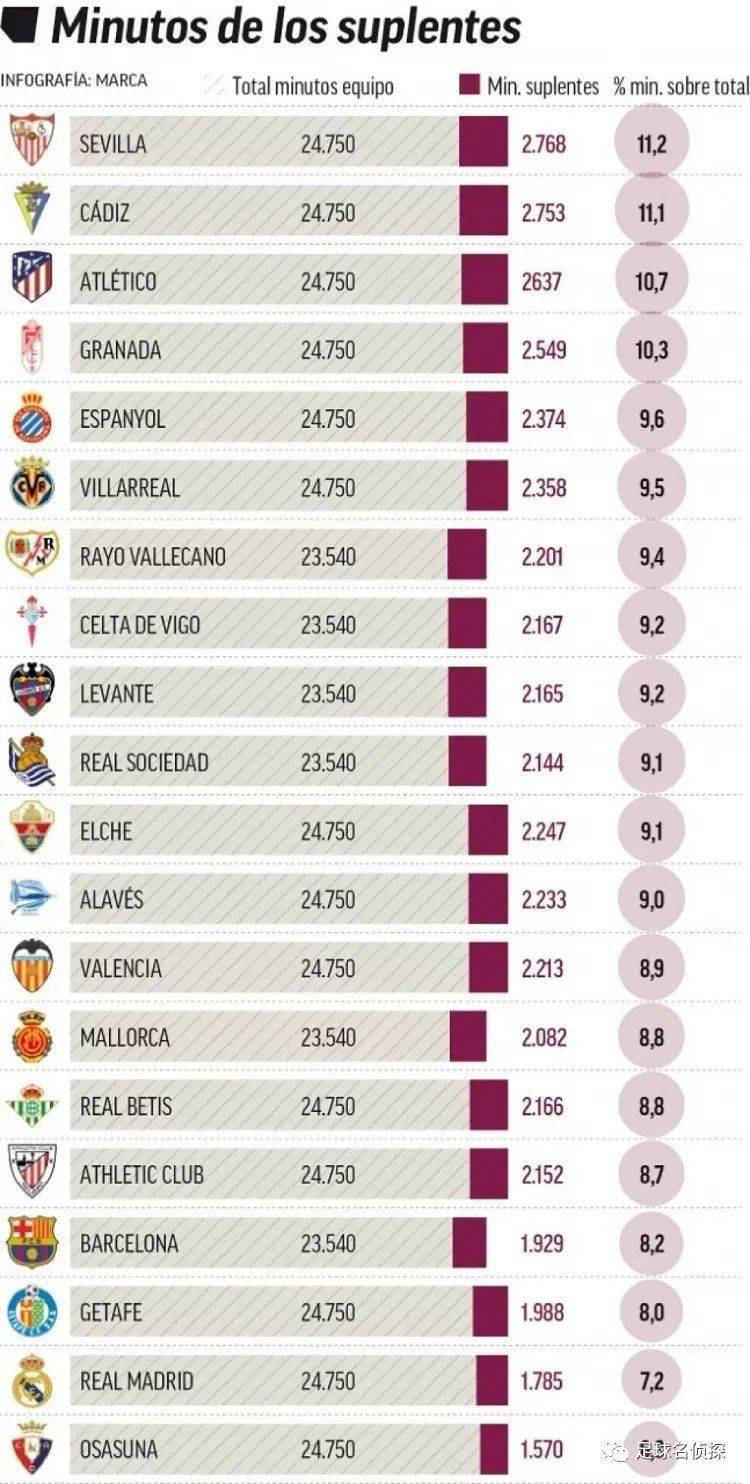 [NBA]亚历山大29分 雷霆扑灭热火三连胜